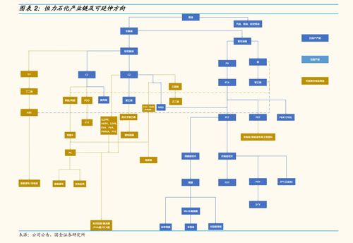 易聯眾（300096） 深耕計算機系統集成服務，構筑智慧民生生態圈
