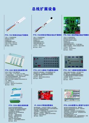 深圳普泰克總線制報警主機PTK-7464 系統集成中的安全防護核心