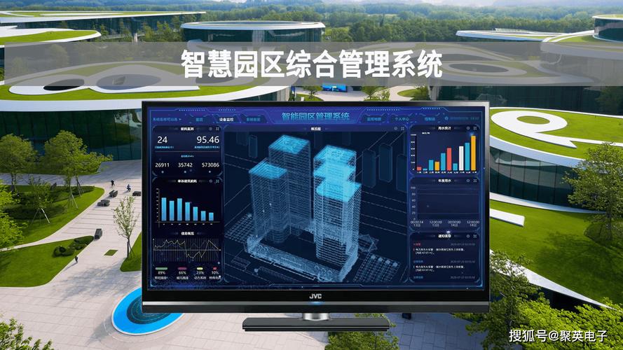智慧園區(qū)綜合管理系統(tǒng) 一體化調(diào)度，重塑園區(qū)管理服務(wù)新范式